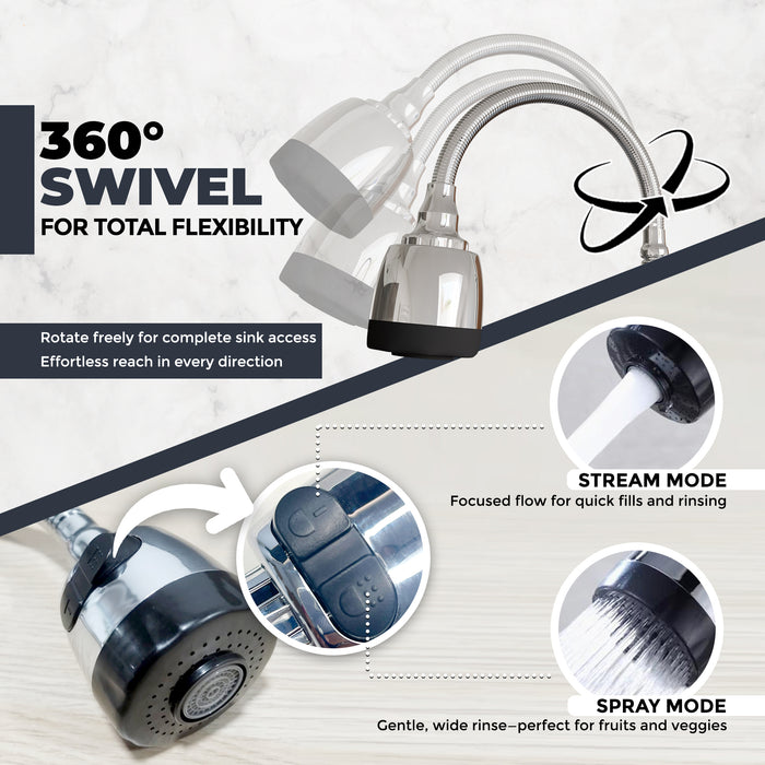 IBL 72-Z1 iBell Dual Flow Chrome Wall Mount Kitchen Sink Tap with Flexible Neck - Dual Sprayer Function for Home and Commercial Use